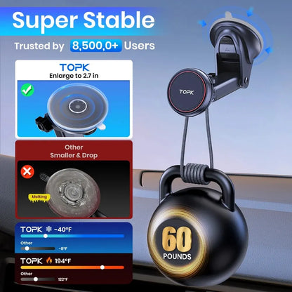 Support de téléphone magnétique