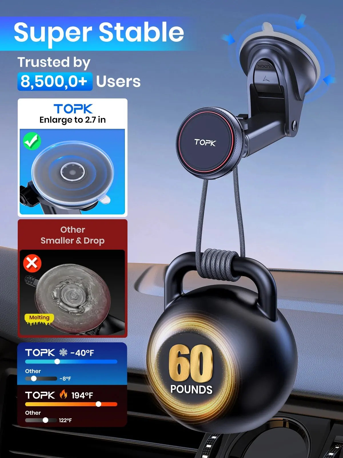 Support de téléphone magnétique