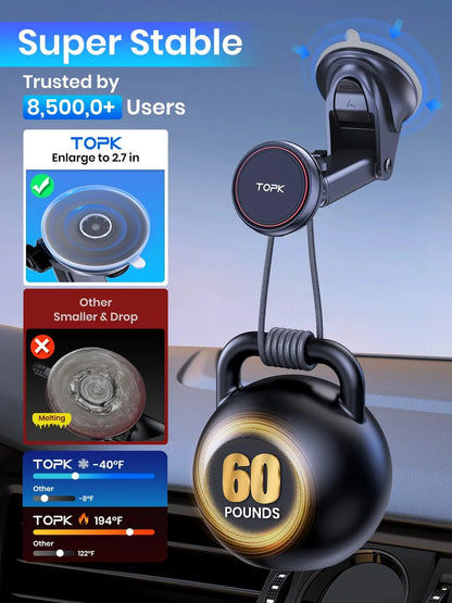 Support de téléphone magnétique